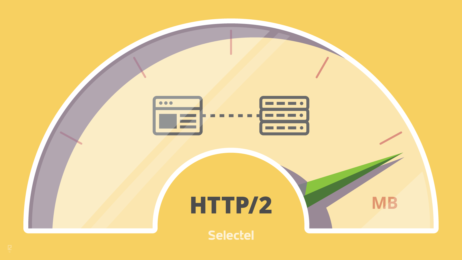 LiteSpeed'in HTTP/2 desteği sayesinde elde edilen yüksek performansı simgeleyen hız göstergesi. İbre, tarayıcı ile sunucu arasındaki hızlı veri aktarımını vurgulayarak en yüksek seviyeyi gösteriyor.
