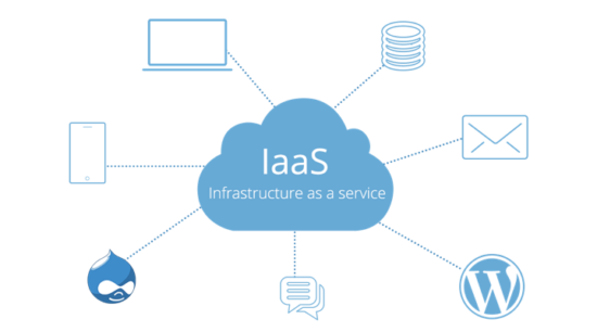 Iaas (Infrastructure as a Service) Nedir? Iaas vs. Paas Arasındaki Farklar