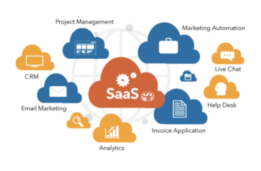 Saas (Software as a Service) Nedir? İşletmeler Neden Hizmet olarak Yazılım Modelini Tercih Etmelidir?