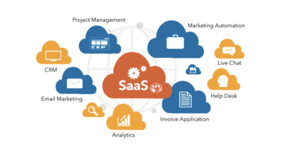 Saas (Software as a Service) Nedir? İşletmeler Neden Hizmet olarak Yazılım Modelini Tercih Etmelidir?