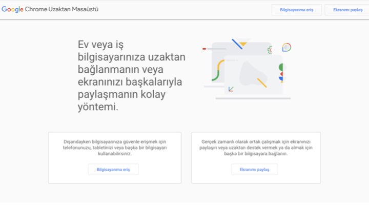 Chrome Remote Desktop