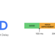 First Input Delay Nedir (FID)? FID Performansı Nasıl İyileştirilir?