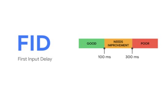 First Input Delay Nedir (FID)? FID Performansı Nasıl İyileştirilir?