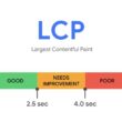 Largest Contentful Paint (LCP) Nedir? LCP Performansı Nasıl İyileştirilir?