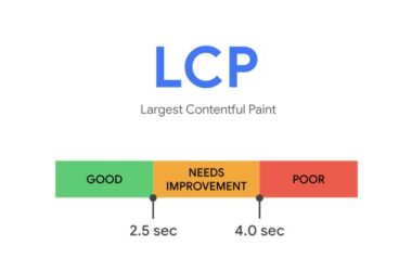 Largest Contentful Paint (LCP) Nedir? LCP Performansı Nasıl İyileştirilir?