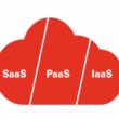 Bulut bilişim kavramını görselleştiren kırmızı bulut simgesi. Simge, SaaS, PaaS ve IaaS olmak üzere üç ana hizmet modelini temsil eden dikey bölümlere ayrılmıştır.