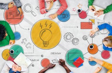 Bir ekip, üzerinde ampul ve dişli simgeleri olan büyük bir diyagram etrafında toplanarak Design Thinking (tasarım odaklı düşünme) sürecinin adımlarını iş birliği içinde planlıyor ve çizim yapıyor.
