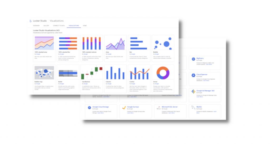 Google Analytics 4'ü Google Looker Studio'ya Bağlamak ve Raporlar Oluşturmak