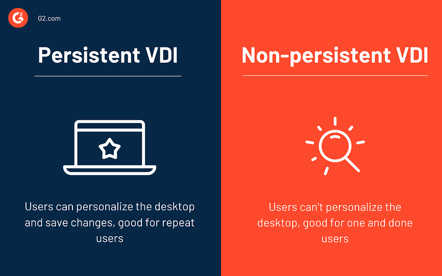 Kalıcı VDI vs Kalıcı Olmayan VDI
