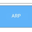 ARP (Adres Çözümleme Protokolü) Nedir? Nasıl Çalışır? Nelerden Oluşur?