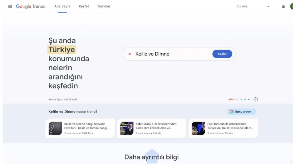 Google Trends