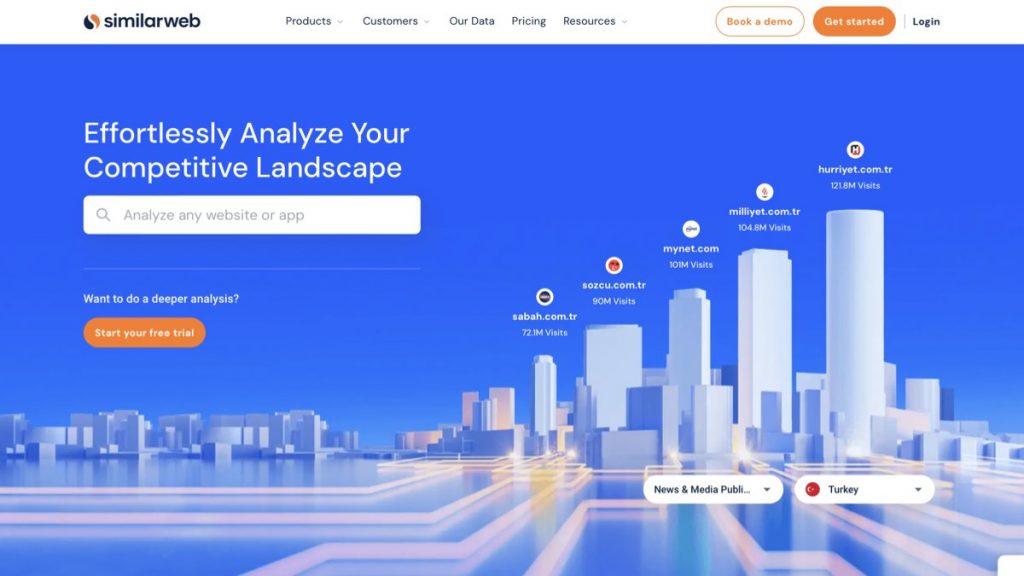 Similarweb
