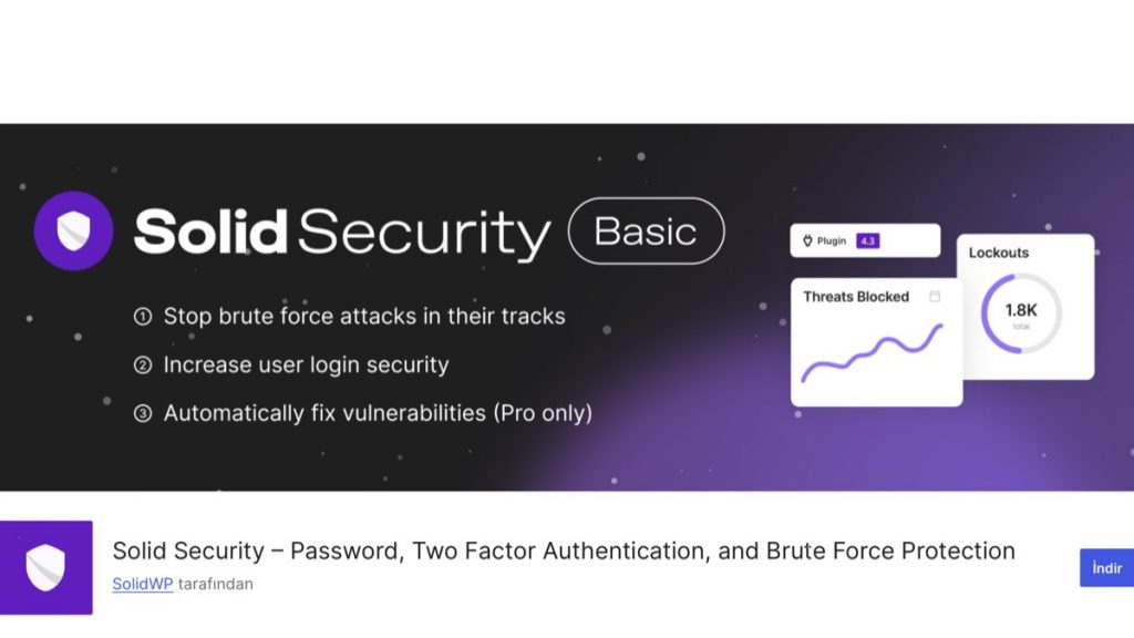 iThemes Security