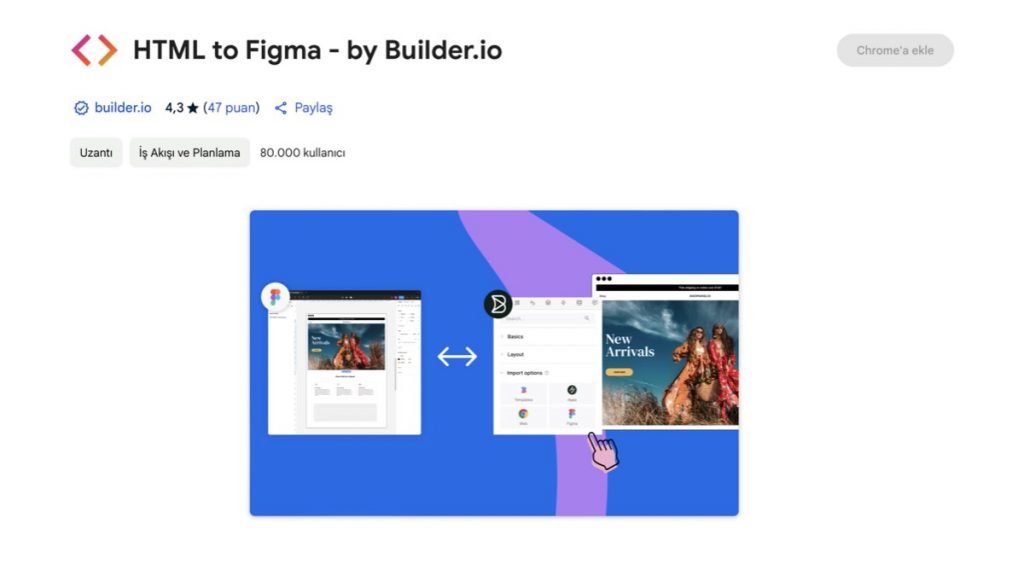 HTML to Figma