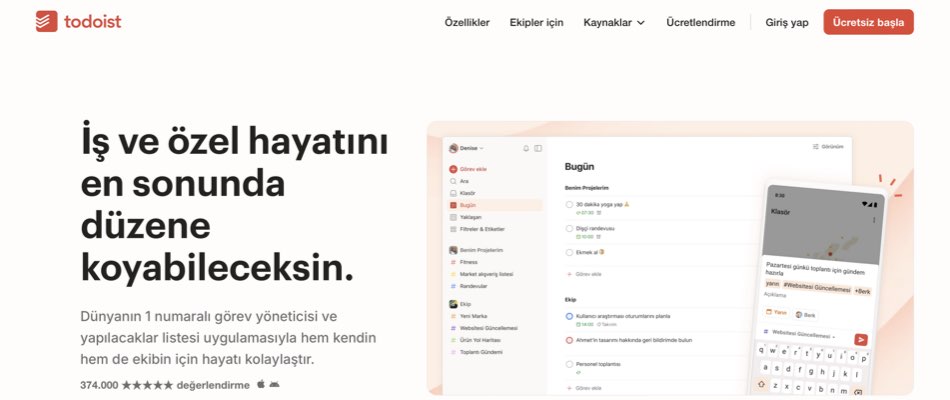 Todoist