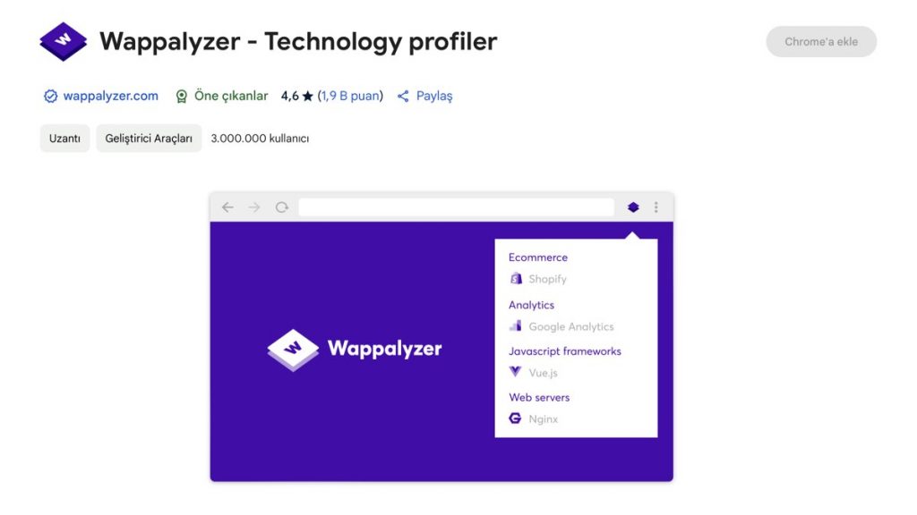 Wappalyzer