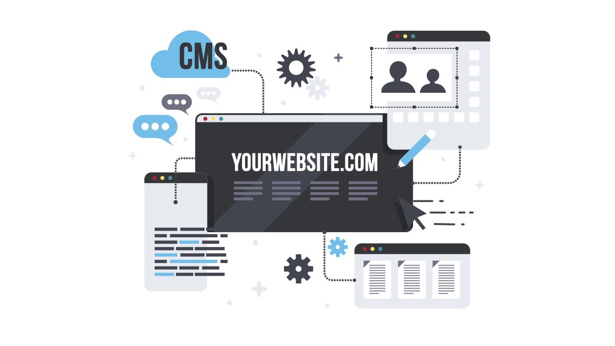 Hazır template ile web sitesi kurma sürecini anlatan konsept çizim. CMS, içerik yönetimi, görsel düzenleme ve ayarlar gibi bileşenler bir araya gelerek bir web sitesi oluşturuyor.