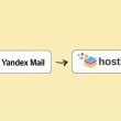 Yandex Mail Kapandı mı? Neden Herkes Yandex Mail Alternatifi Bakıyor?