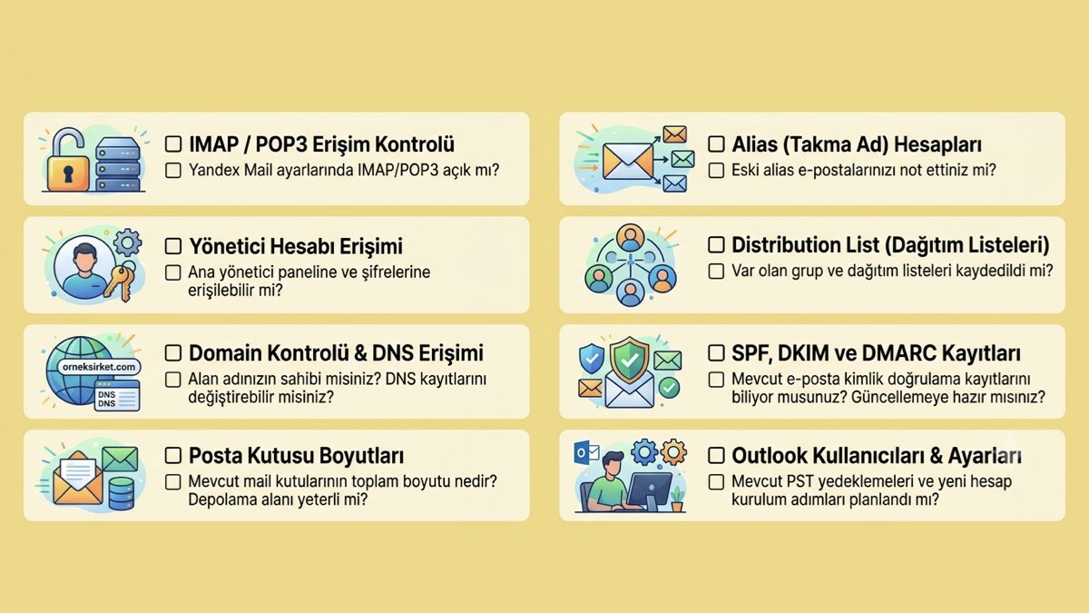 Yandex Mail'den Hosting.com.tr Promail Kurumsal E-Posta Hizmetine Geçişte Taşıma Öncesi Nelere Dikkat Edilmeli?